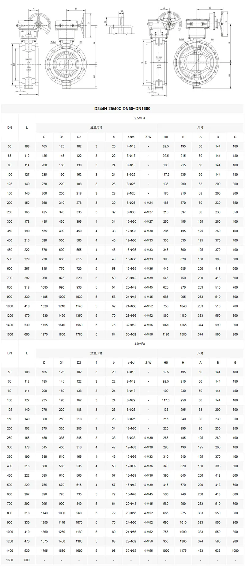 金属密封四偏心蝶阀技术参数